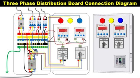 portable power distribution box 3 phase|3 phase distribution board diagram.